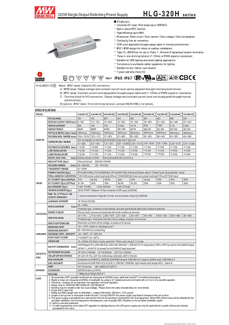 Meanwell waterproof 12v 24v 320w led power supply