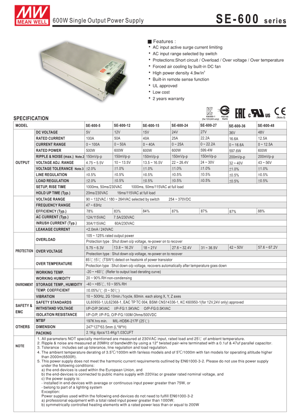Meanwell non-waterproof SE-600 12v 24v led power supply