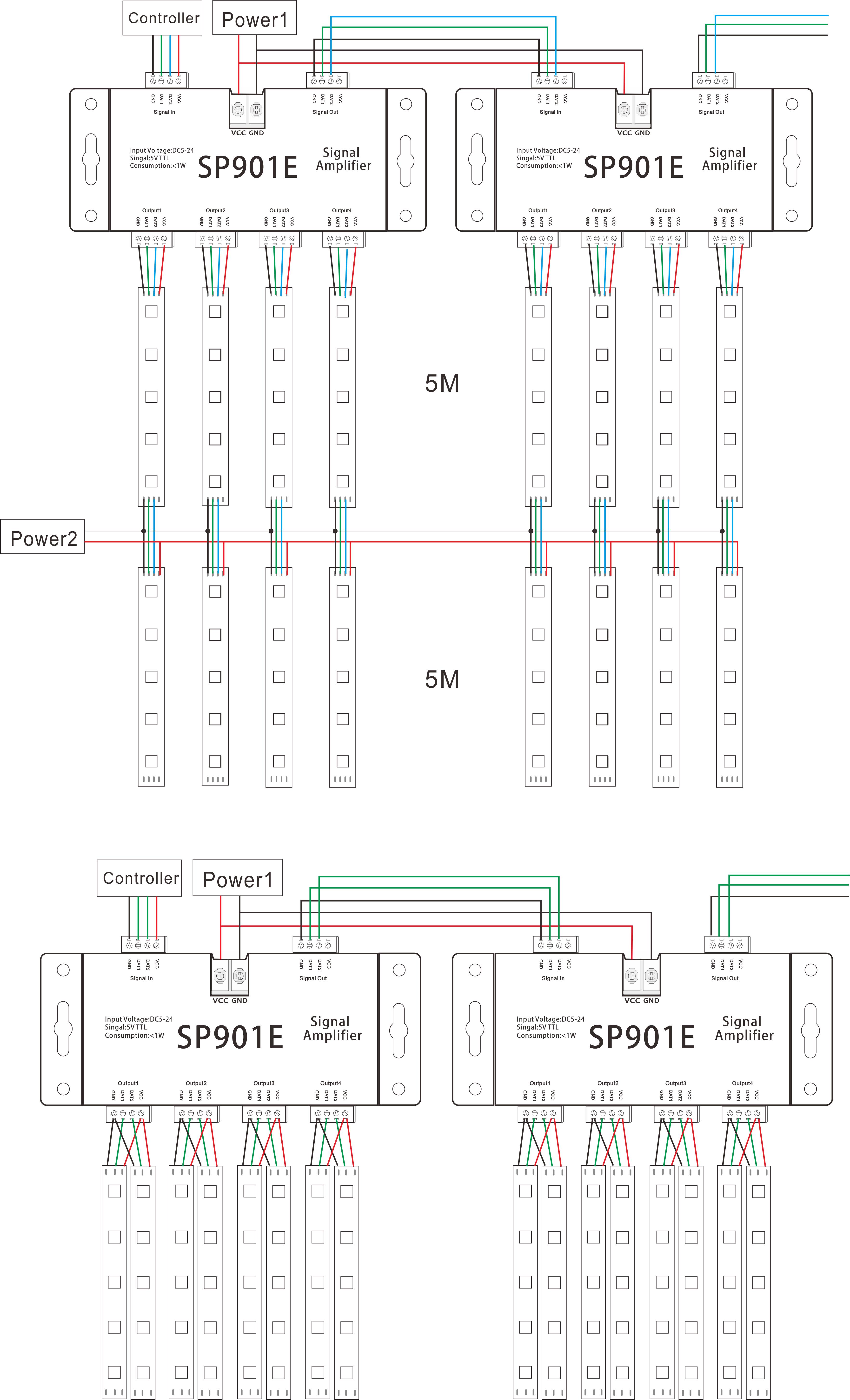 SP901E Digital TTL SPI Pixel LED Signal Amplifier