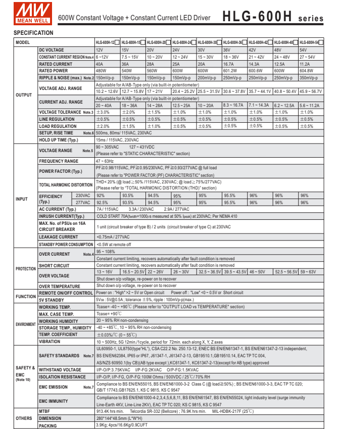 Mean Well HLG-600H Waterproof IP65 Power Supply